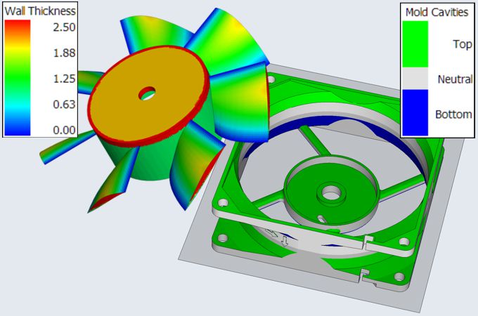 Display of bevel angles and mold cavities, undercut analysis and determination of the projected area